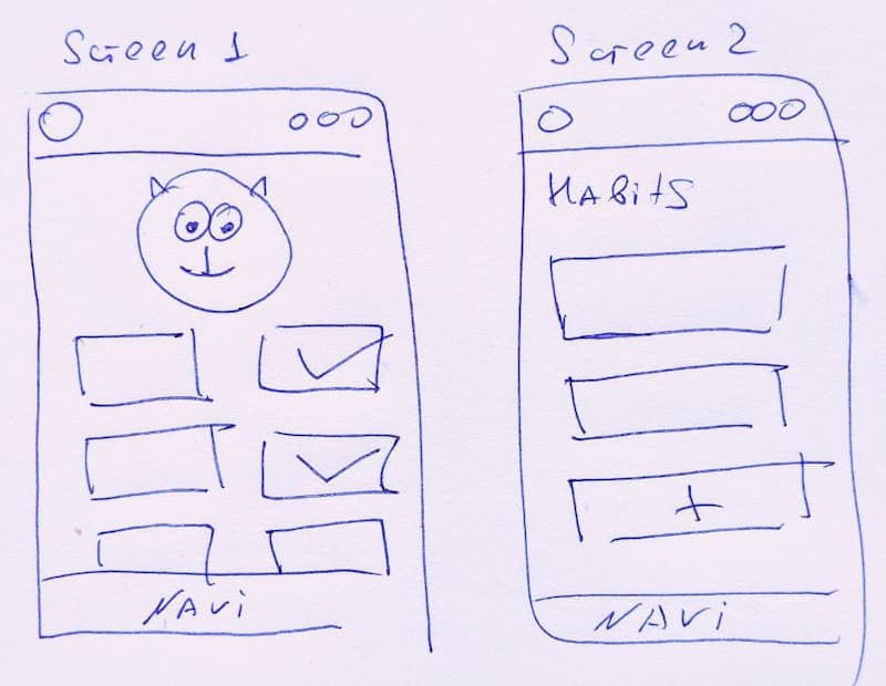 Initial sketch of Yourhabit app